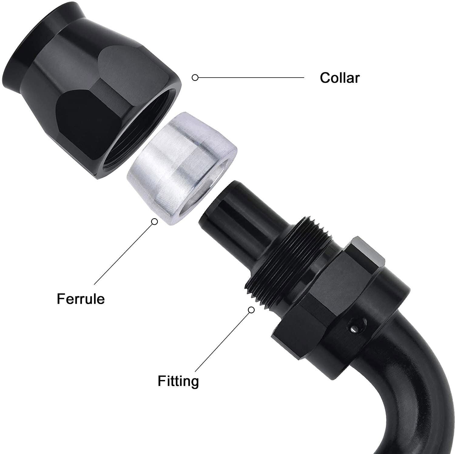 s-l1600_1_16fc0ac4-3fab-4b52-8102-46d212136d08 2PCS AN4/AN6/AN8/AN10/AN12 PTFE Hose End Fitting Adapter for PTFE Hose Line Only – Vaizdas 1