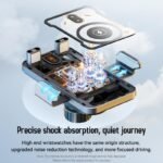 New Wireless Fast Charging Car Mount (2026) — изображение 5